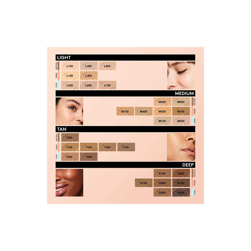 Covergirl Trublend Undercover Full Coverage Concealer Tono M200 Warm Beige