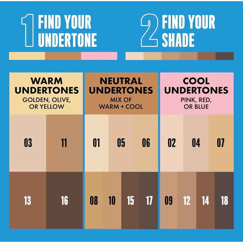 Corrector Nyx Professional Makeup Pro Fix Stick Tono 02 Fair