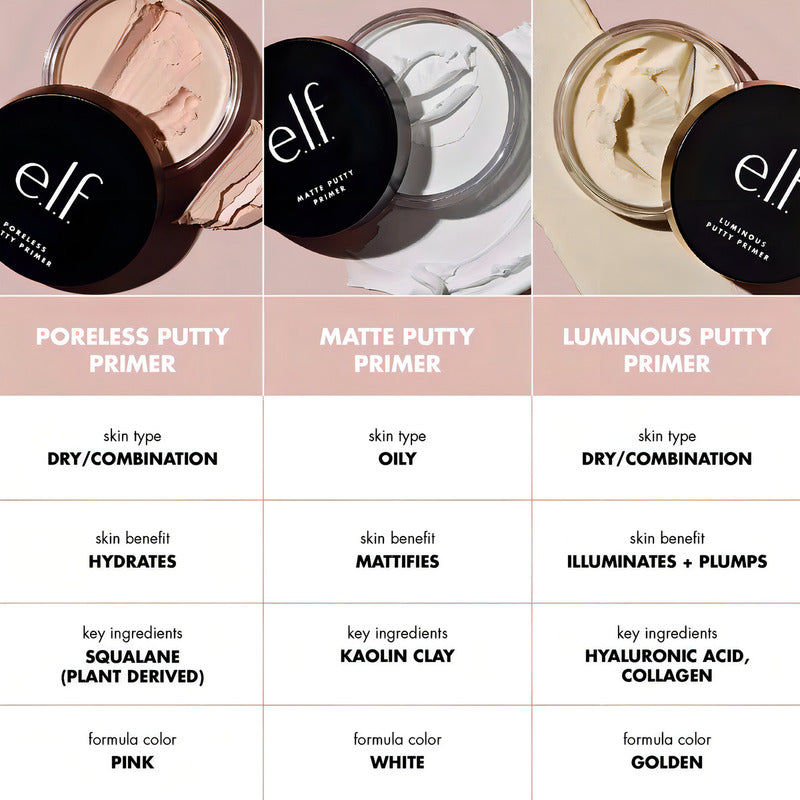 E.l.f. Poreless Putty Primer (21gr) Minimizador De Poros