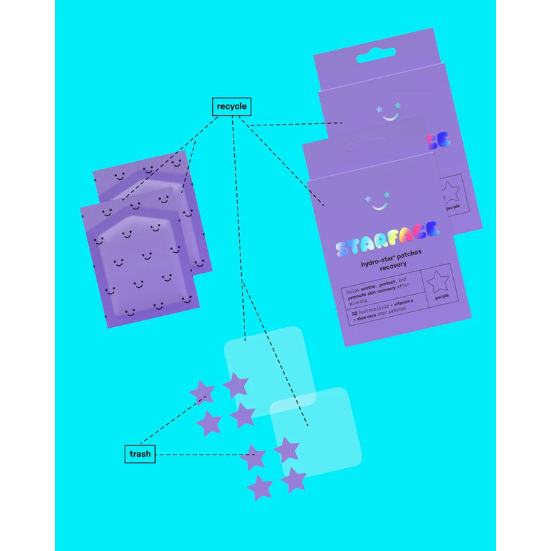 Starface Hydro-star Patches Recovery Morado Momento De Aplicación Día/noche Tipo De Piel Mixta